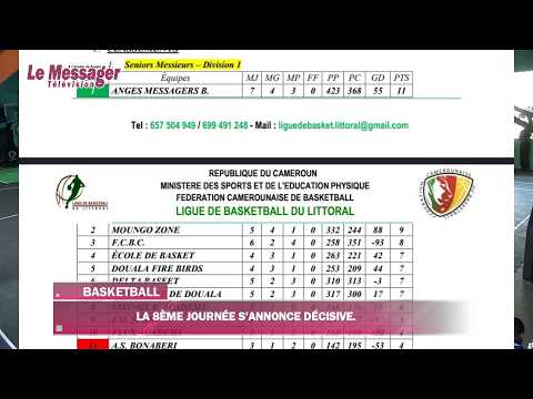 Ligue de Basketball du Littoral : La 8ème journée s’annonce décisive