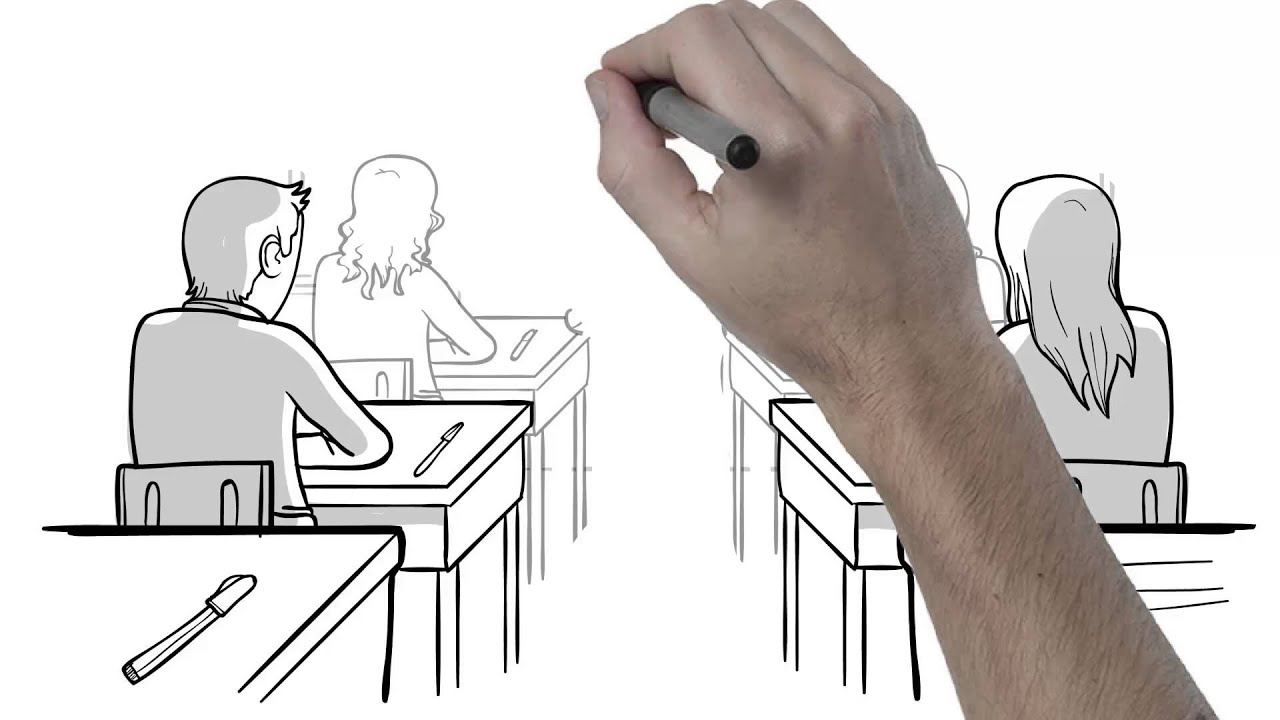 Standardized Testing is not Teaching