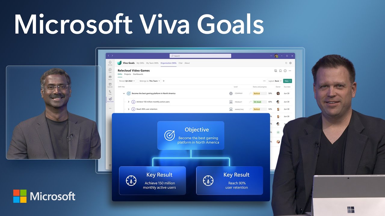 Microsoft Viva Goals: Efficiently Manage Objectives & Key Results