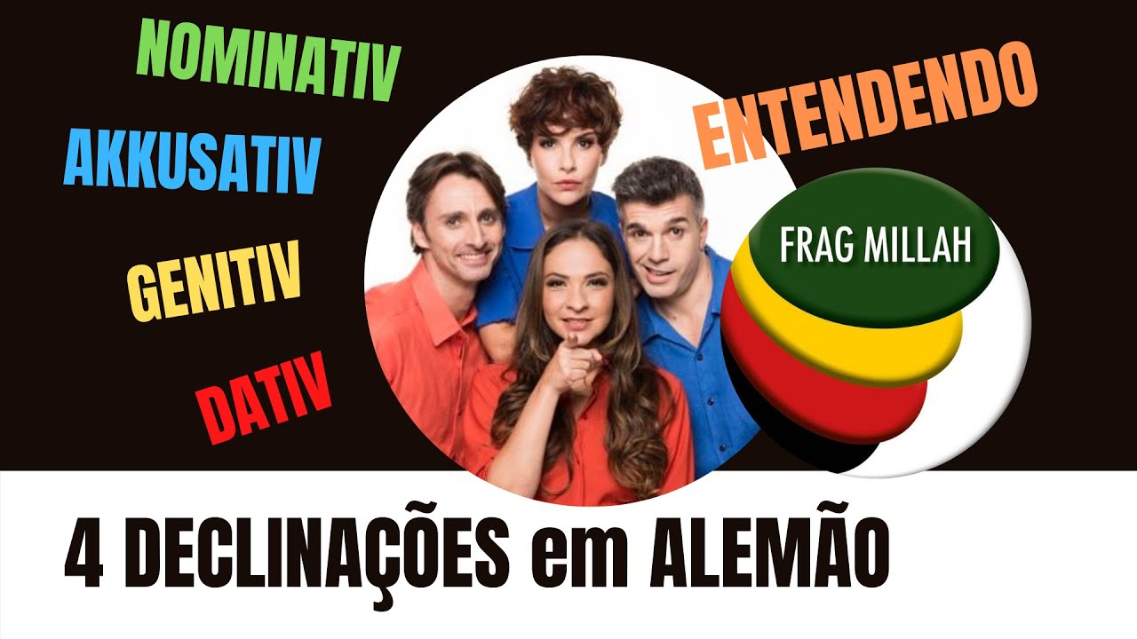 Entendendo as 4 declinações em alemão. Nominativo Acusativo Dativo e Genitivo.