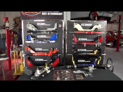 Bolt-in Rack & Pinion Cradle Kit Overview