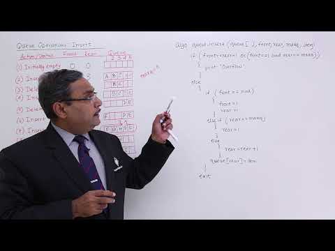 Data Structure Getting Started