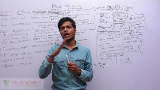 overview on Fluid Mechanics part 1 (see description for corrections)