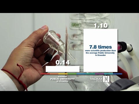 10 Years of Science at Yachay Tech