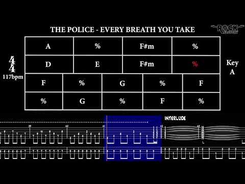 Video Covers Tab Acordes En Pantalla Articulos Y Lecciones Pagina 9 Guitarristas Info
