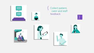 Civica Experience - Patient and employee experience platform