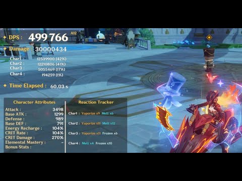 I DPS Checked My Best Team with Dummy Test in Miliastra Wonderland (w/ Builds)