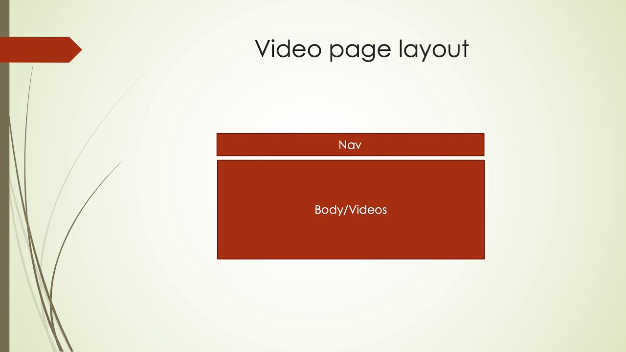 Matthew Pearl's current event powerpoint