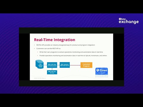 Connecting Mainframe Operations to More of Your Enterprise