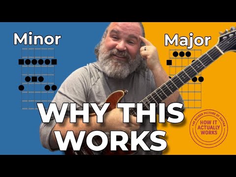 The Psychology of MIXING Major & Minor in Blues Soloing