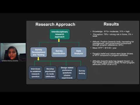 Sadikshya Sharma - Social Value of Bird Conservation on Private Lands in Pennsylvania