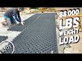 How To Install A Permeable Gravel Driveway Grid System