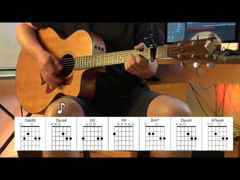 Wonderwall - Acoustic Guitar - Oasis - Original Vocal Track - Chords