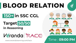 09:00 P.M - Blood Relations - Tricks & Shortcuts  | SSC CGL Tier I Exam 2022 | Veranda Race SSC