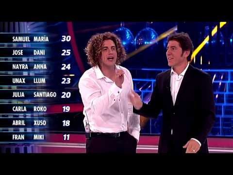 TuCaraMini3: Daniel cuenta un chiste