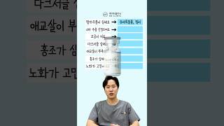 피부 고민? 이 시술이면 됩니다!