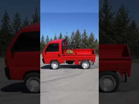 Thumbnail for Kei TRUCKS are dangerous?! 👀 by Car