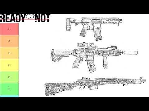 The Ready or Not Rifle Tierlist - The Console Update