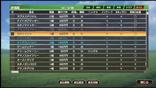 【#ウイニングポスト9 2021】春競馬 2024年5月1週～5月3週 種付け、春の天皇賞など #Live 【359：#競馬ゲーム 】