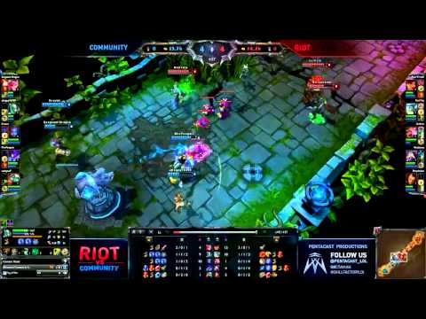 Riot Vs. Community ARAM 01/17/13