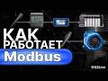 What Is Modbus ModBus RTU And Modbus TCP Protocols