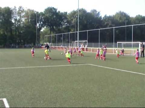 Actief F8 tegen Actief F9