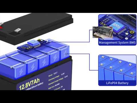Проблема несумісності LiFePO4 з типовими ДБЖ