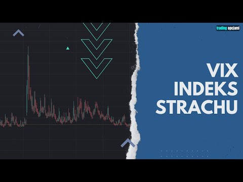 Indeks VIX: Jak Wykorzystać "Wskaźnik Strachu" do Zysku?