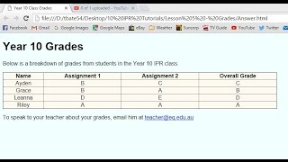Making Tables Using HTML & CSS
