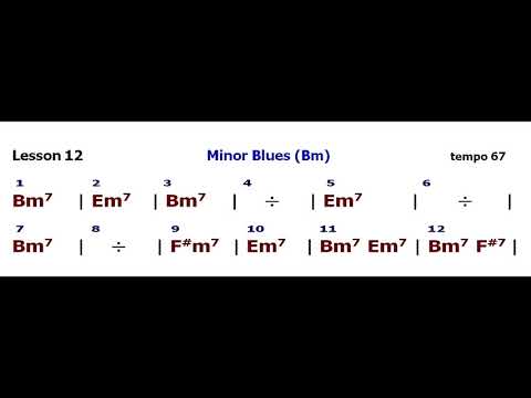 John Ganapes: Lesson 12 - Minor Blues (Bm) - backing track