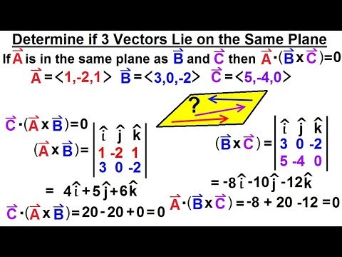 Calculus 3 Vector Calculus in 3 D 1 of 35 Vector Representation in 3 D