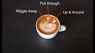 Pouring a Swan and Hanging/Wave Heart Latte Art