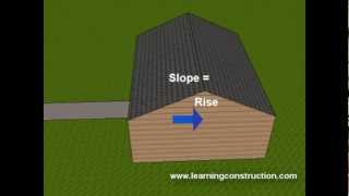 How to determine the slope of a roof