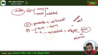 মাস্টার ক্লাস-১১