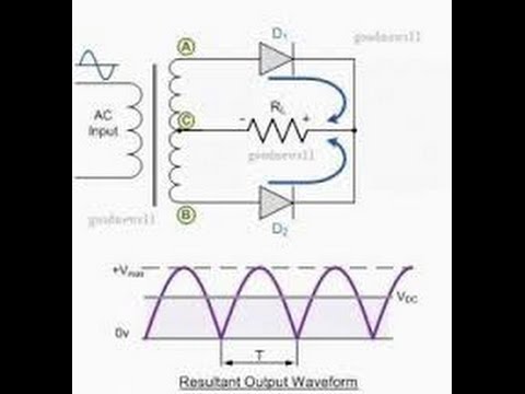 محاضرات الكترونيات القدرة | 11 | موحد موجة كاملة | حمل مقاومة طبيعية | Full wave bridge rectifier Video