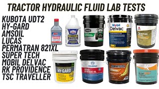 Lab Test Comparisons of Tractor Hydraulic Fluid (Round 2 of 3)