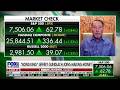 Jeffrey Gundlach: Hope Is a Poor Investment Strategy | Fox Business