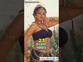 Karma Movie Cast Then Now 1986 2025 Shorts