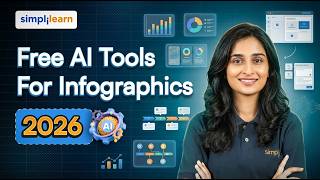 Free AI Tools for Infographics 2026 | Best AI Tools for Infographics | Design With AI | Simplilearn