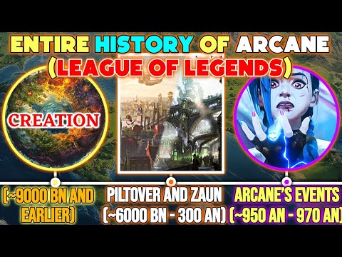 Entire History Of Piltover & Zaun - Explained, Complete Arcane Timeline & Beyond - Mega Arcane Video