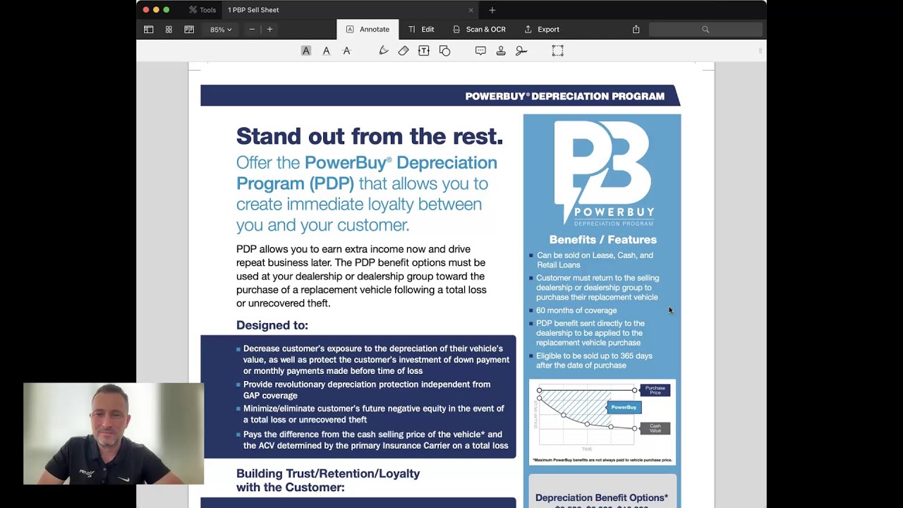 Struggling with Cash and Lease Menus? Here’s How to Accelerate Your Numbers Using PowerBuy and Other Essential Products