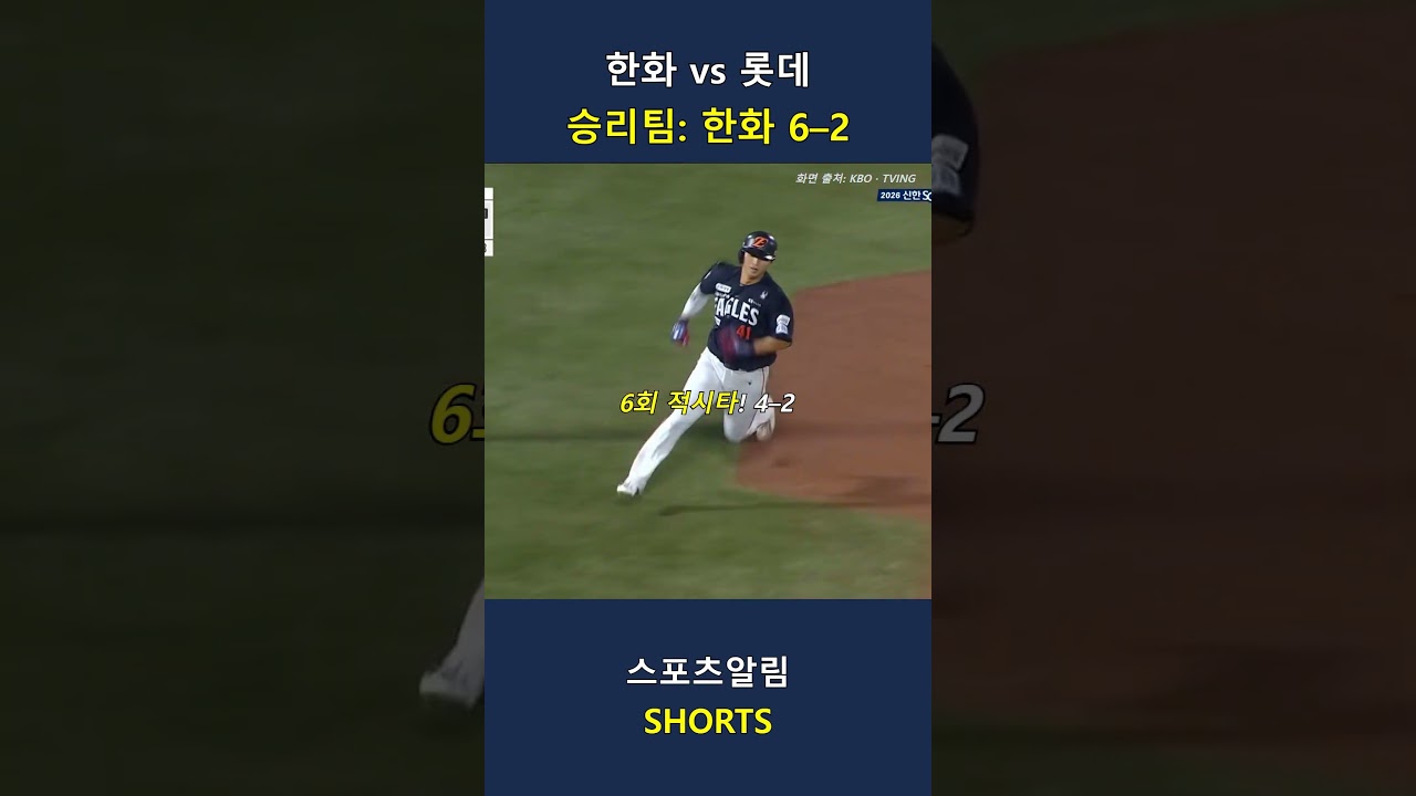한화 vs 롯데! 선취 적시타부터 솔로포까지, 6–2 승리!! 2026.09.27 | KBO 하이라이트 #Shorts