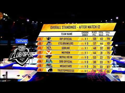 download lagu mp3 mp4 Pubg Point Table, download lagu Pubg Point Table gratis, unduh video klip Pubg Point Table