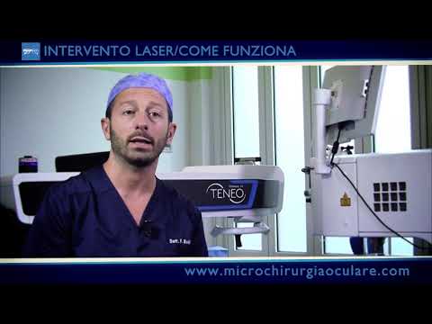 download lagu mp3 mp4 Operazione Agli Occhi, download lagu Operazione Agli Occhi gratis, unduh video klip Operazione Agli Occhi