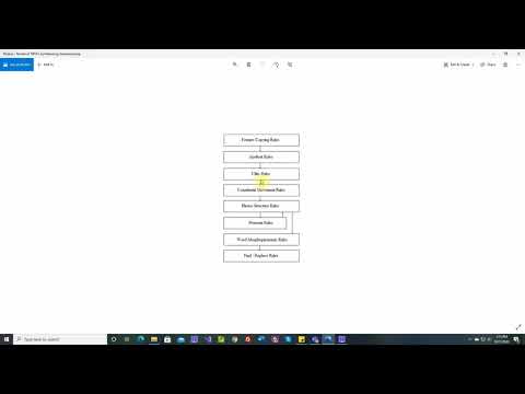 Tutorial 78:  The Synthesizing Grammar Overview
