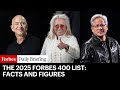 The Forbes 400 America S Richest People In 2025