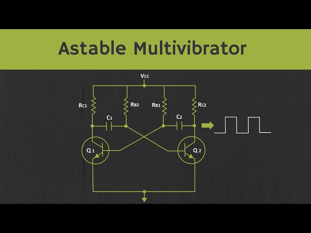 Pronúncia de vídeo de astable em Inglês