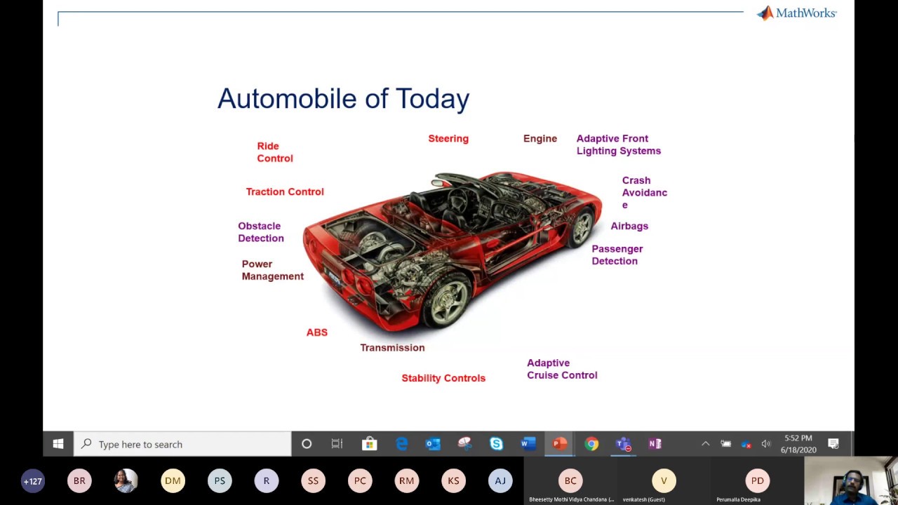 Webinar on Behind Today’s Automotive Embedded Control System Trends -Technologies Driving the Change