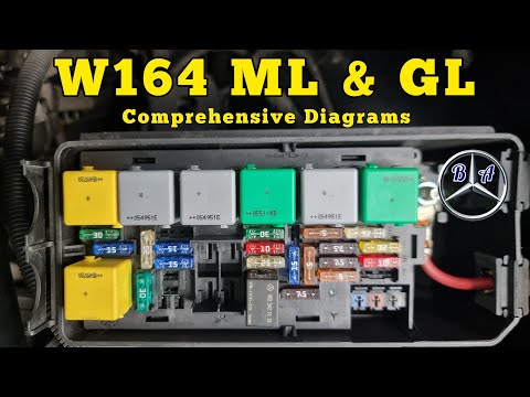 All Relays & Fuses Diagram with location for Mercedes ML and GL W164, X164