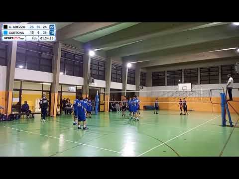 C. Arezzo vs Cortona - 29/03/2021